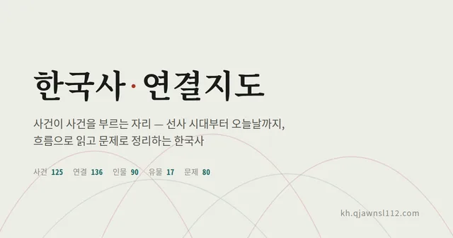 한국사 연결지도 대표 이미지
